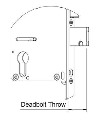 Hoppe Deadbolt Throw