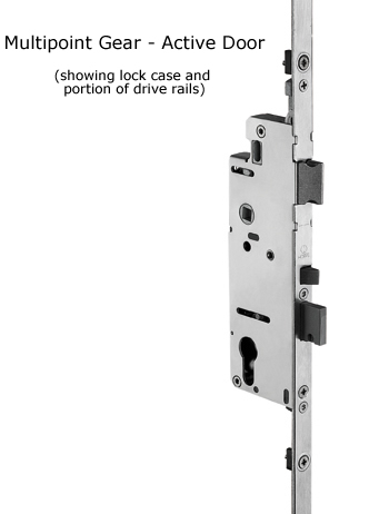 Hoppe Multipoint Gear Detail