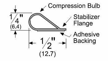 Pemko S88 Self-Adhesive Gasket