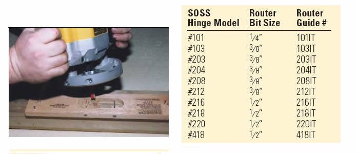 Soss Hinge Router Guide Template