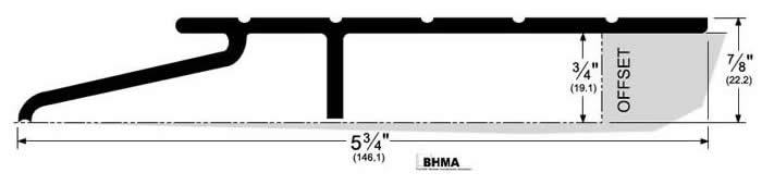 Pemko Interlocking Threshold 123